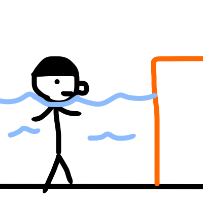 ガルニモ式水泳法1