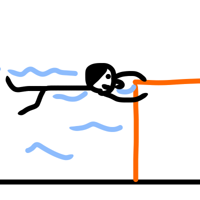 ガルニモ式水泳法3