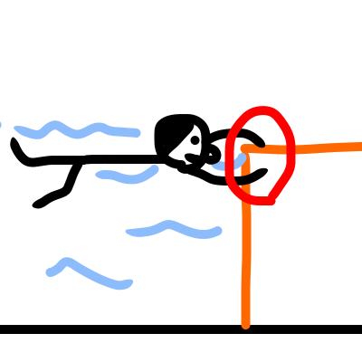 ガルニモ式水泳法4